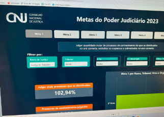 FOTO DE UMA TELA DE COMPUTADOR COM A LOGOMARCA DO CNJ E, AO LADO SUPERIOR DA TELA, O NOME METAS DO PODER JUDICIARIO 2023 ESCRITO EM LETRAS BRANCAS