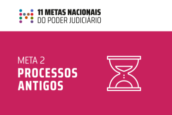 Imagem com fundo vermelho; no centro, o nome meta 2 processos antigos escrito em letra branca; ao lado direito do nome, uma ampulheta branca