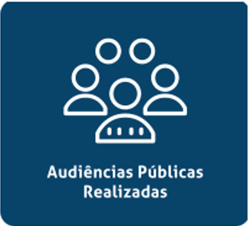 Audiências Públicas Realizadas