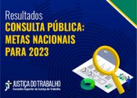 Fundo azul com letras amarelas escrito consulta pública: Metas Nacionais para 2023. Em letras brancas: Resultado