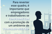 27 de julho é o Dia Nacional de Prevenção de Acidentes de Trabalho