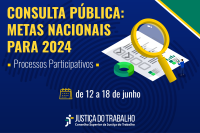 Poster na cor azul com frases na cor amarela e branca. Do lado direito, uma lupa amarela e um papel na cor branca embaixo.