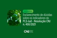 Imagem de fundo verde com foto de árvores e letras brancas.
