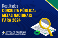 Poster azul com letras na cor dourada à esquerda. Uma lupa na cor dourada do lado direito sobre um papel branco.