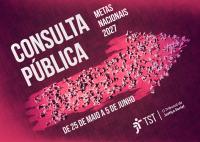 Arte gráfica em tons de rosa e vinho divulga a “Consulta Pública – Metas Nacionais 2027”. A imagem traz uma composição formada por dezenas de pessoas vistas de cima, criando um efeito visual coletivo. O fundo possui linhas geométricas que lembram um mapa ou grade digital. Na parte inferior, aparece o período da consulta: de 25 de maio a 5 de junho. Também estão presentes a marca do TST e a assinatura “O Tribunal da Justiça Social”.